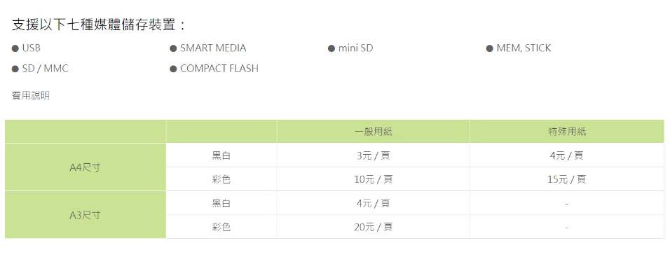 ibon雲端列印∣711雲端列印上傳資料，使用OPENPOINT也很方便！