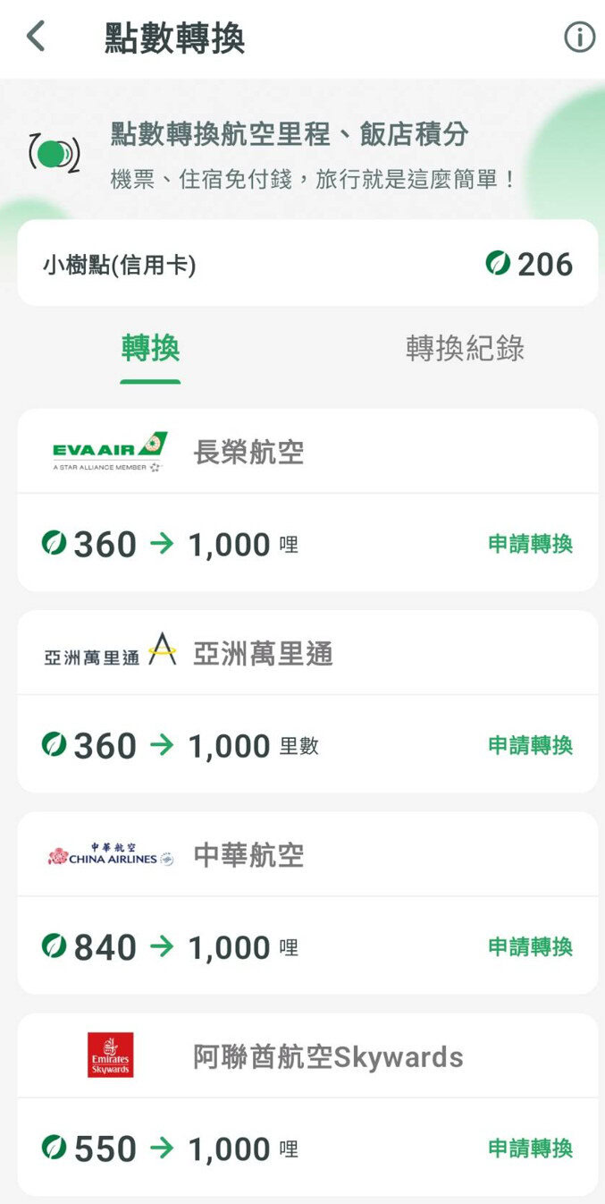 國泰世華CUBE卡小樹點怎麼集才對？切換權益並指定支付方式，消費折抵還能兌換里程數！